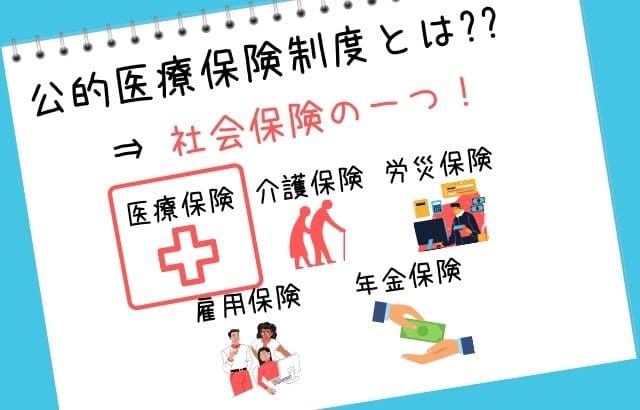 公的医療保険制度とは