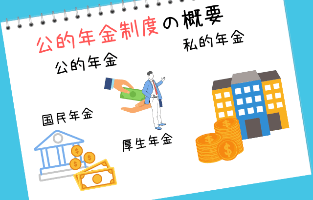 公的年金制度の概要