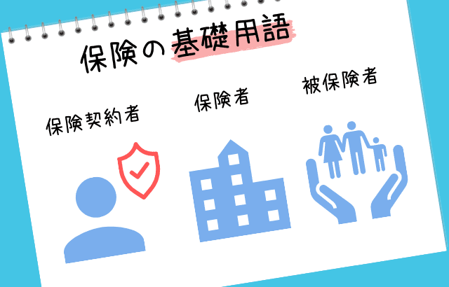 保険の基礎用語