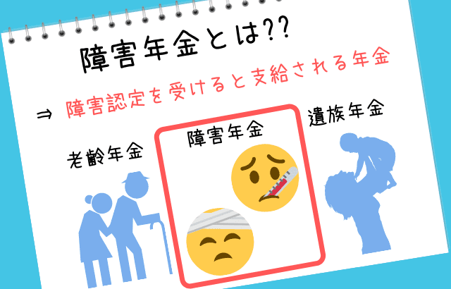 障害年金とは