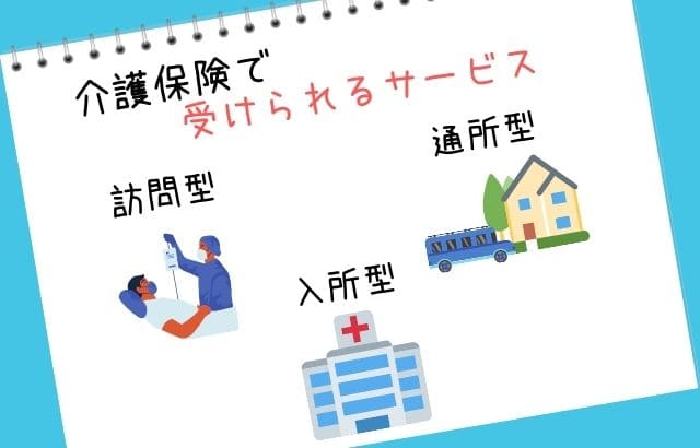 介護保険で受けられるサービス