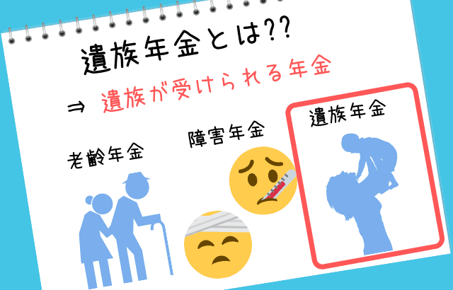 遺族年金とは
