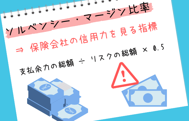 ソルベンシー・マージン比率
