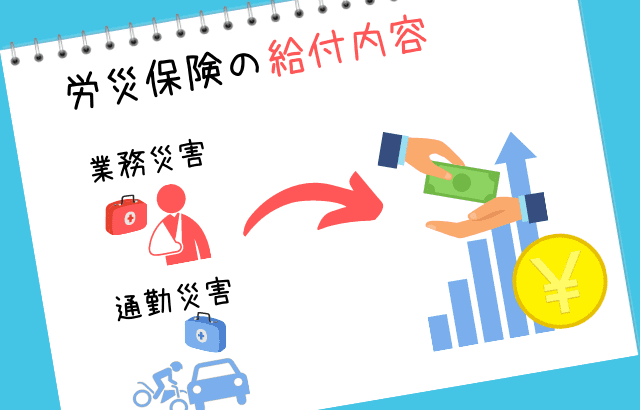 労災保険の給付内容