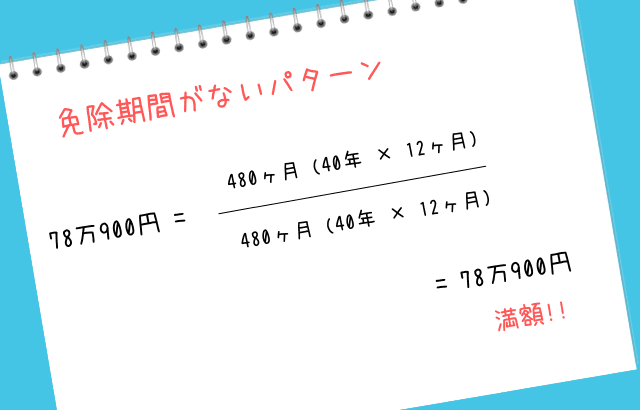 免除期間がまったくないパターン