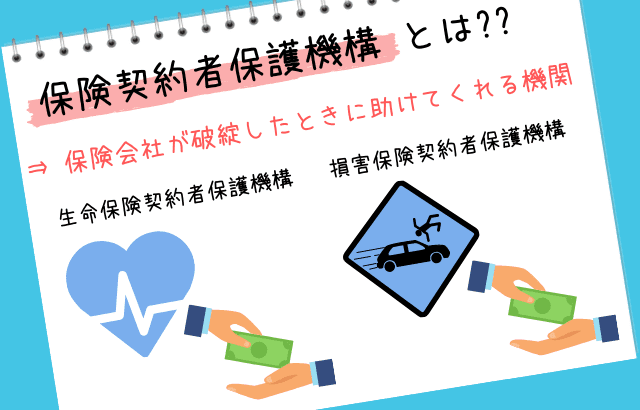 保険契約者保護機構