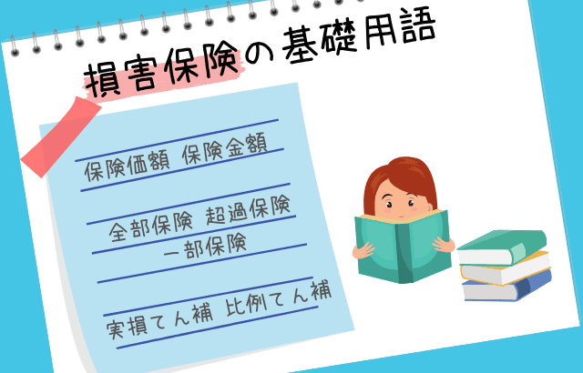 損害保険の基礎用語