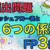 FP3級頻出問題-6つの係数